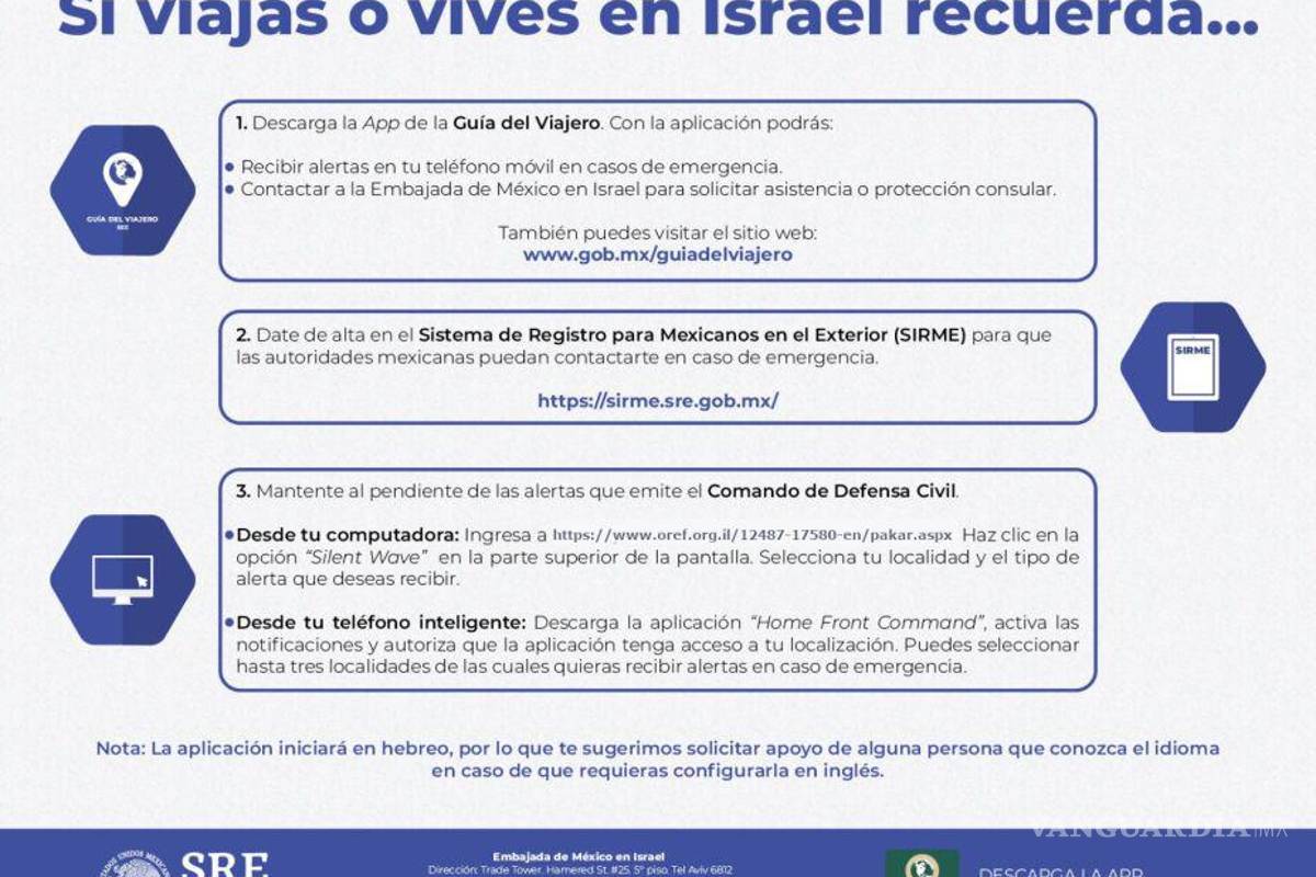Eres mexicano y estás en Israel, qué hacer si te encuentras en la zona de guerra
