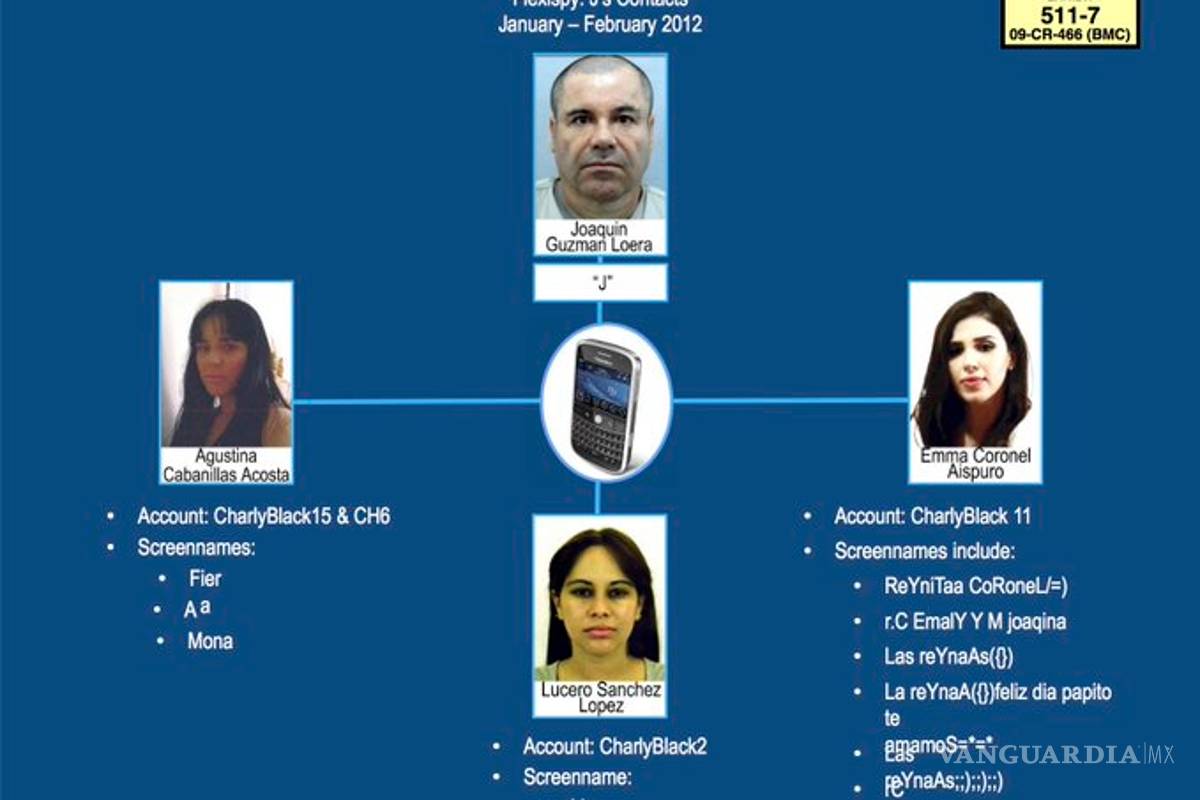 $!¿Quién es Agustina Cabanillas Acosta, 'La Fiera'?... la amante de 'El Chapo' Guzmán