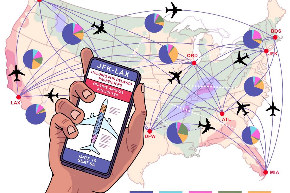 ¿Alcanzaste tu vuelo de conexión? Quizá debas agradecérselo a la IA
