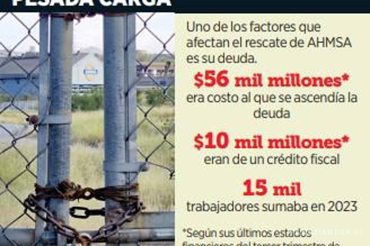 $!Gobierno de Sheinbaum considera plan para reactivar operación parcial de AHMSA