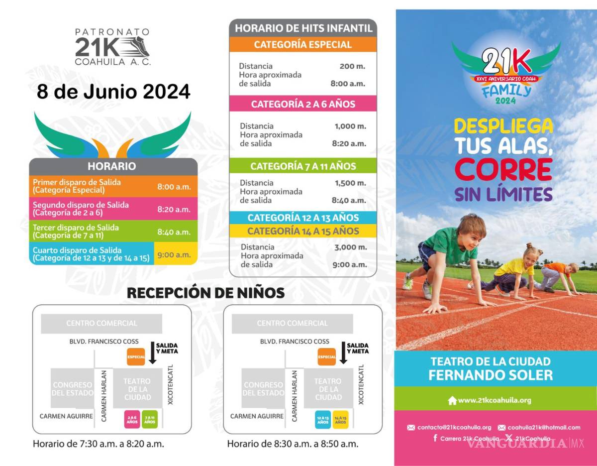 $!Información que te puede servir sobre la carrera.