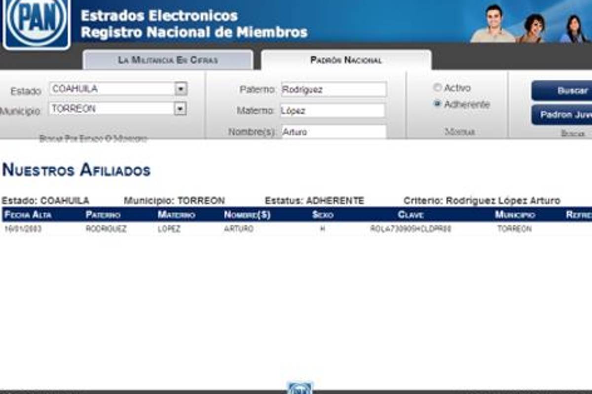 PAN Coahuila reconoce como miembros a detenidos en Torreón