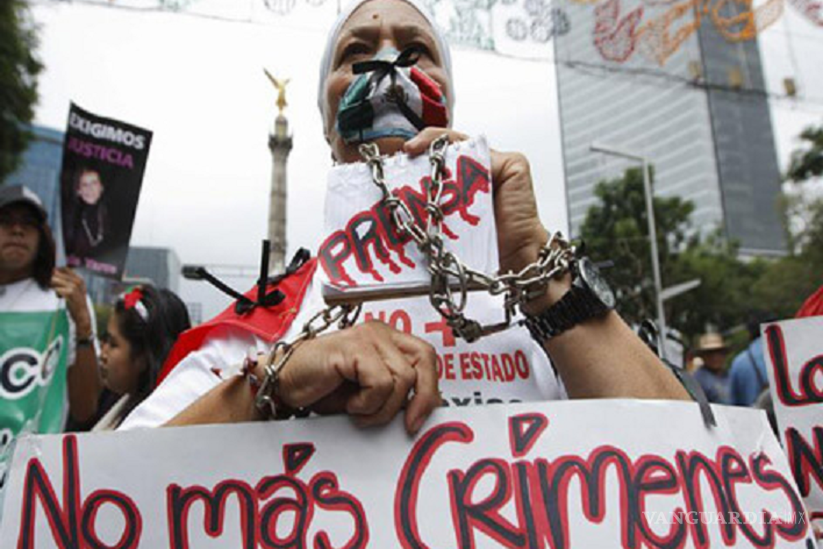 156 mil 743 violaciones a derechos humanos en México en 2022