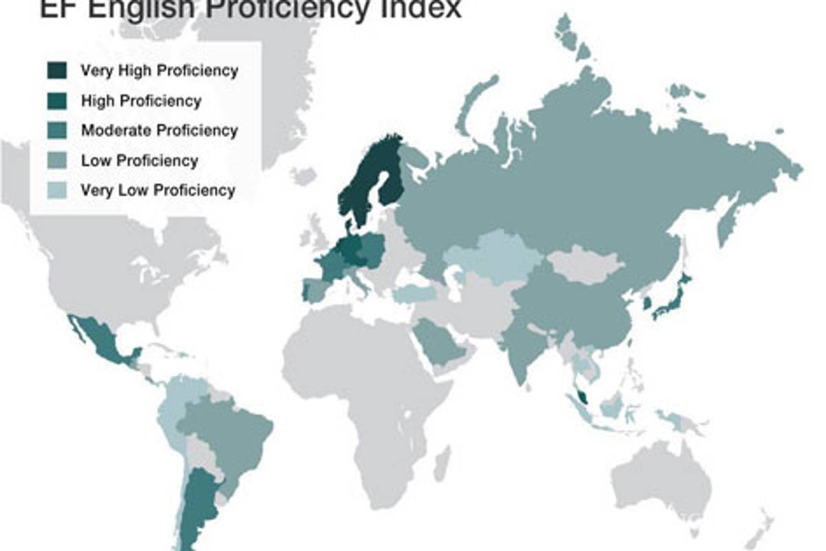 Competencia: países que hablan mejor el Inglés