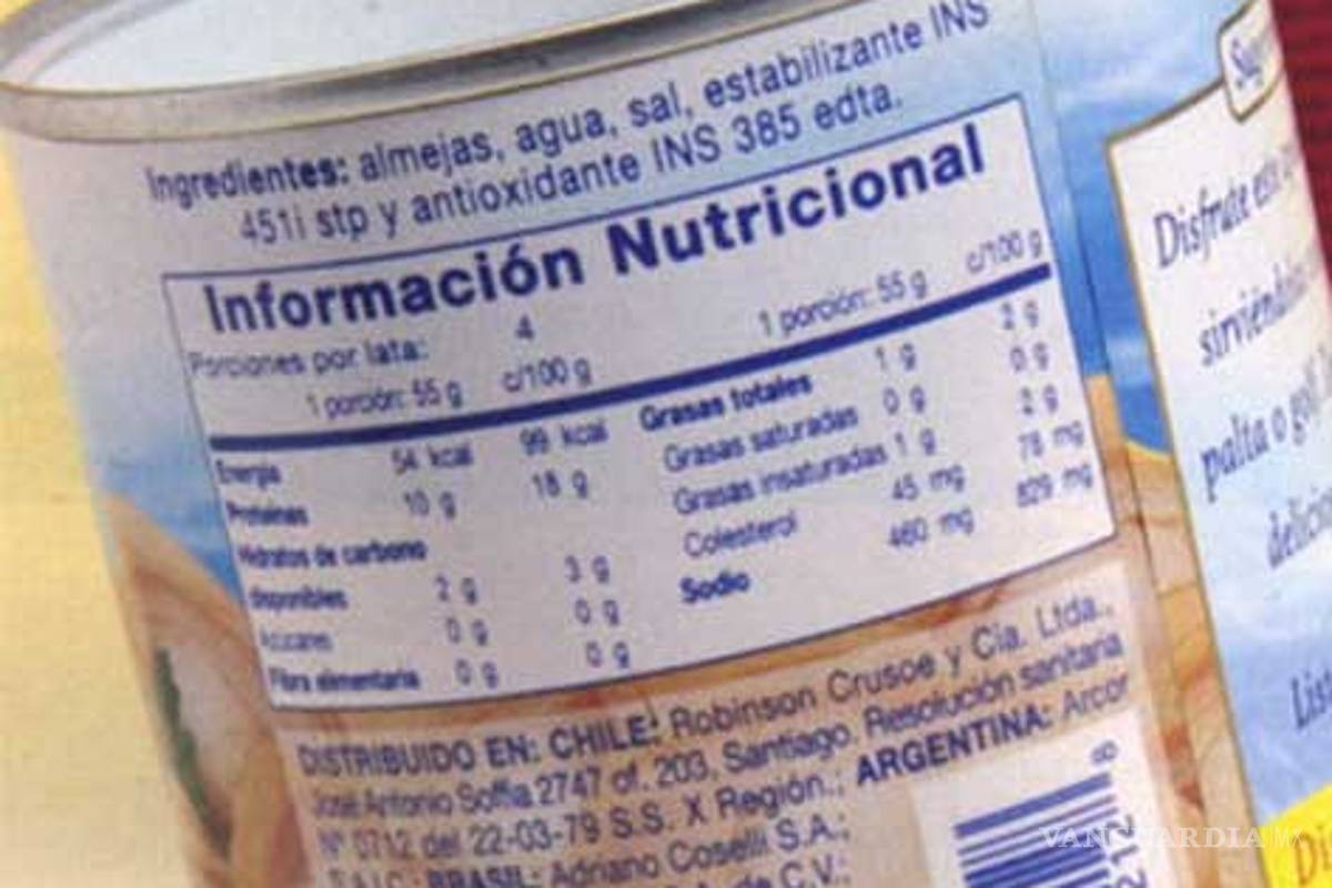 Lo que ocultan las etiquetas de los alimentos