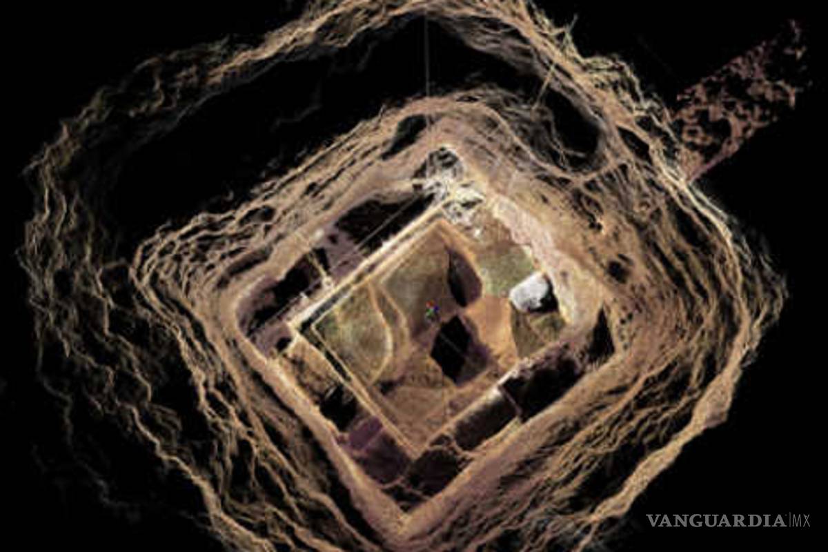 Teotihuacan y su entrada al inframundo