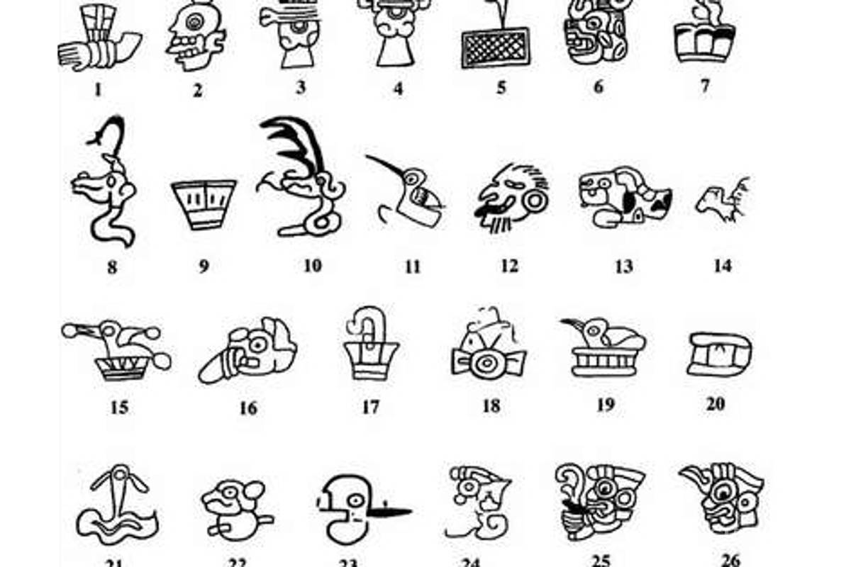 Hallan en glifos de Teotihuacán &quot;un avanzado sistema de escritura&quot;