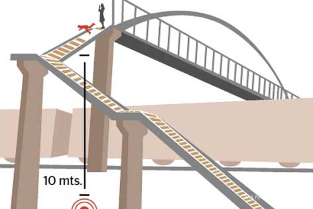 Investigará CDHEC muerte de niño en puente peatonal de Saltillo