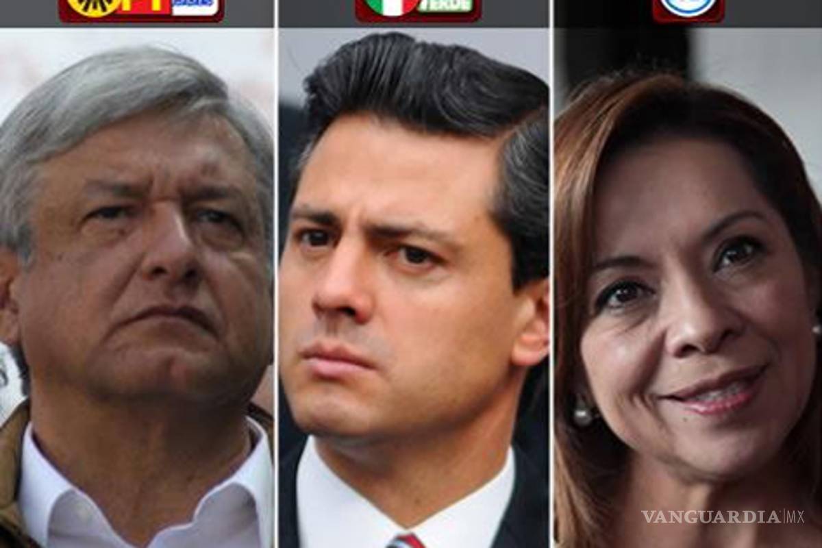 Encuesta Reforma EPN con el 41%, AMLO 31%, JVM 24% al cierre de campaña