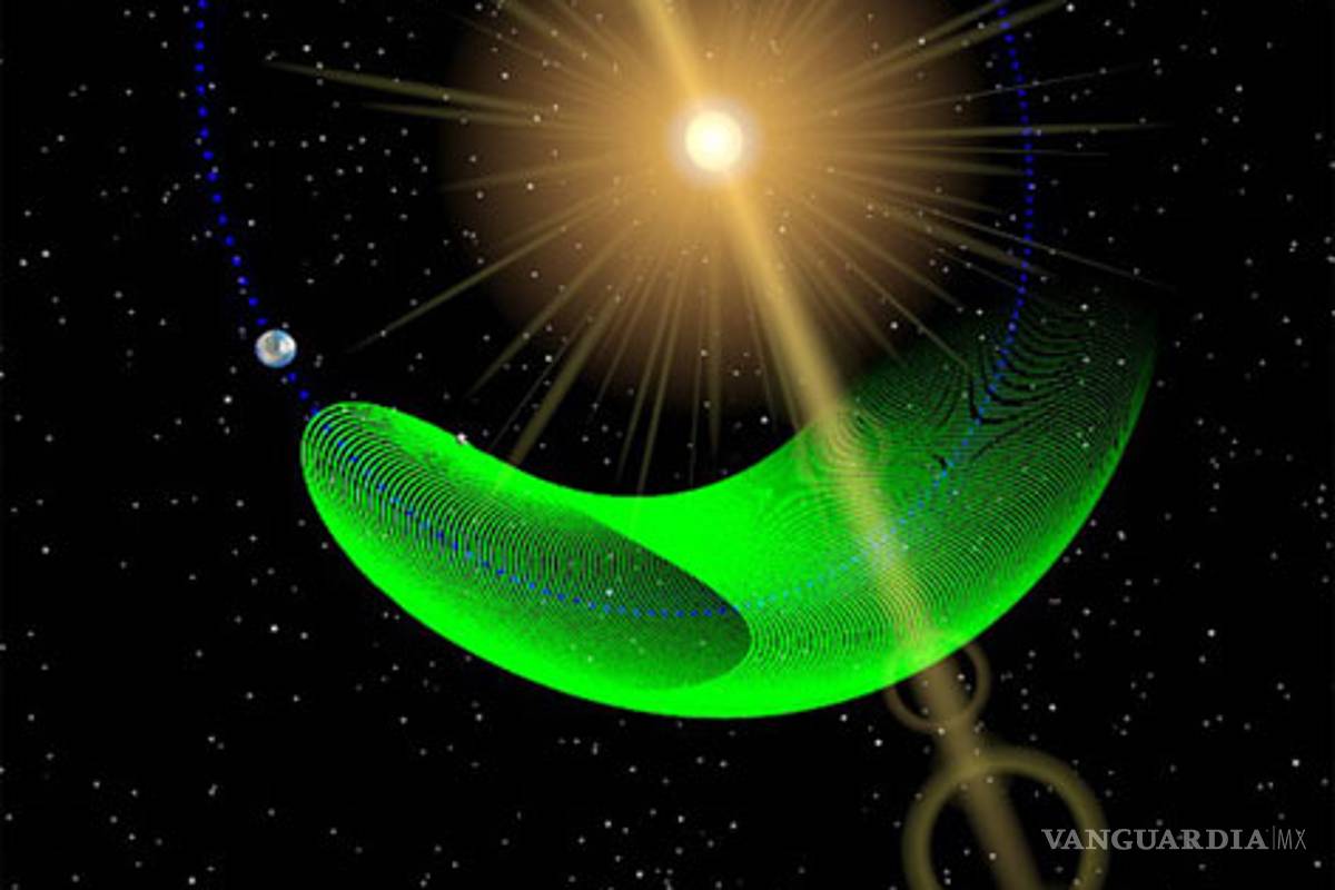Descubren primer asteroide que orbita con la Tierra