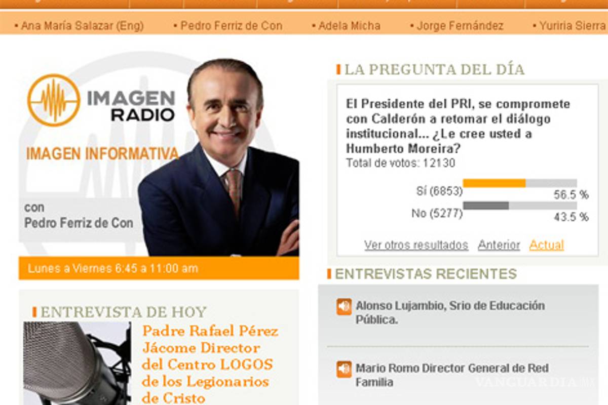 Pedro Ferriz de Con acusa a Moreira de manipular encuesta