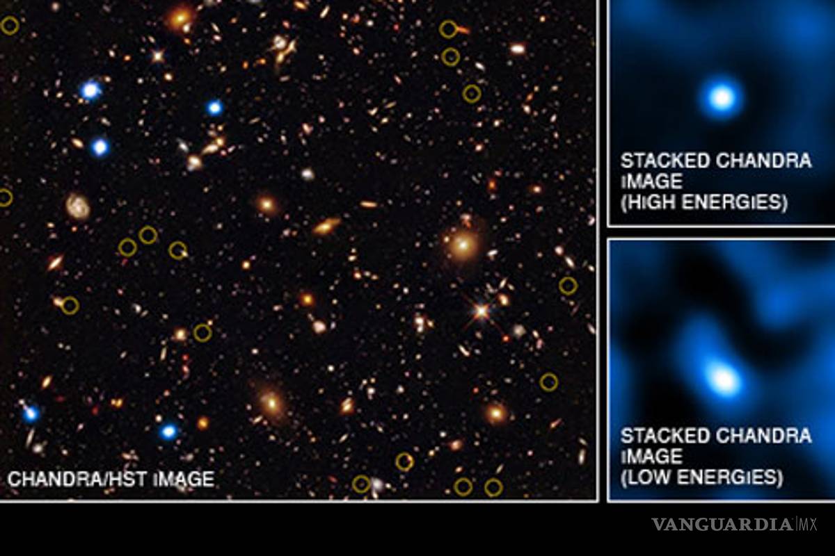 El telescopio de rayos X encuentra un voraz agujero negro en los comienzos del universo