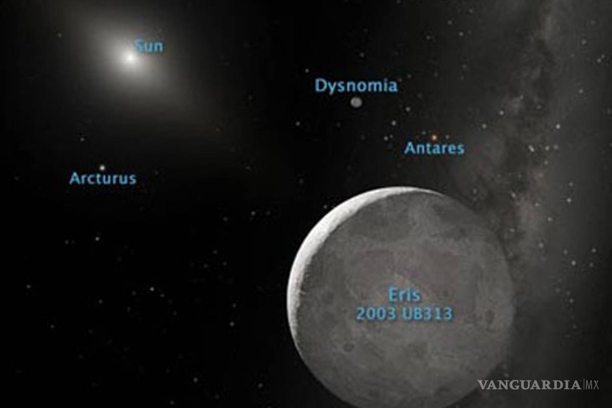 Eris, el planeta enano más pequeño que Plutón