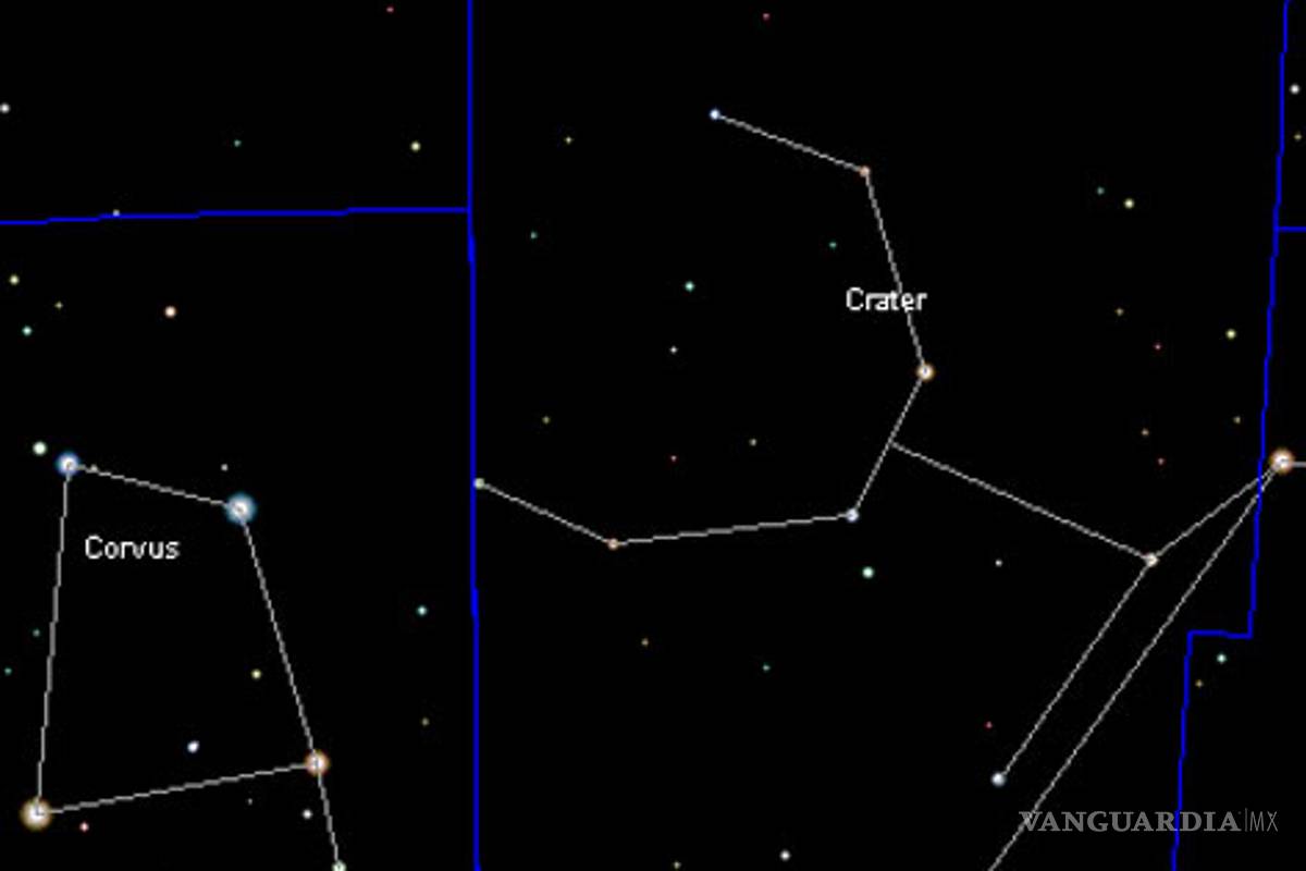Constelación Cráter deja ver su silueta, entre los eventos astronómicos de la semana
