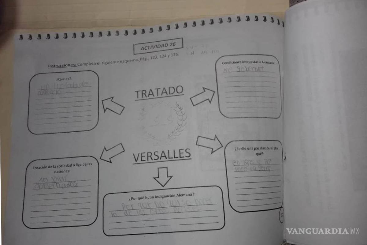 $!‘Reprueban’ modelo 'Aprende en casa' en cuarentena de COVID-19 en Coahuila; padres de familia cuestionan carga para ellos