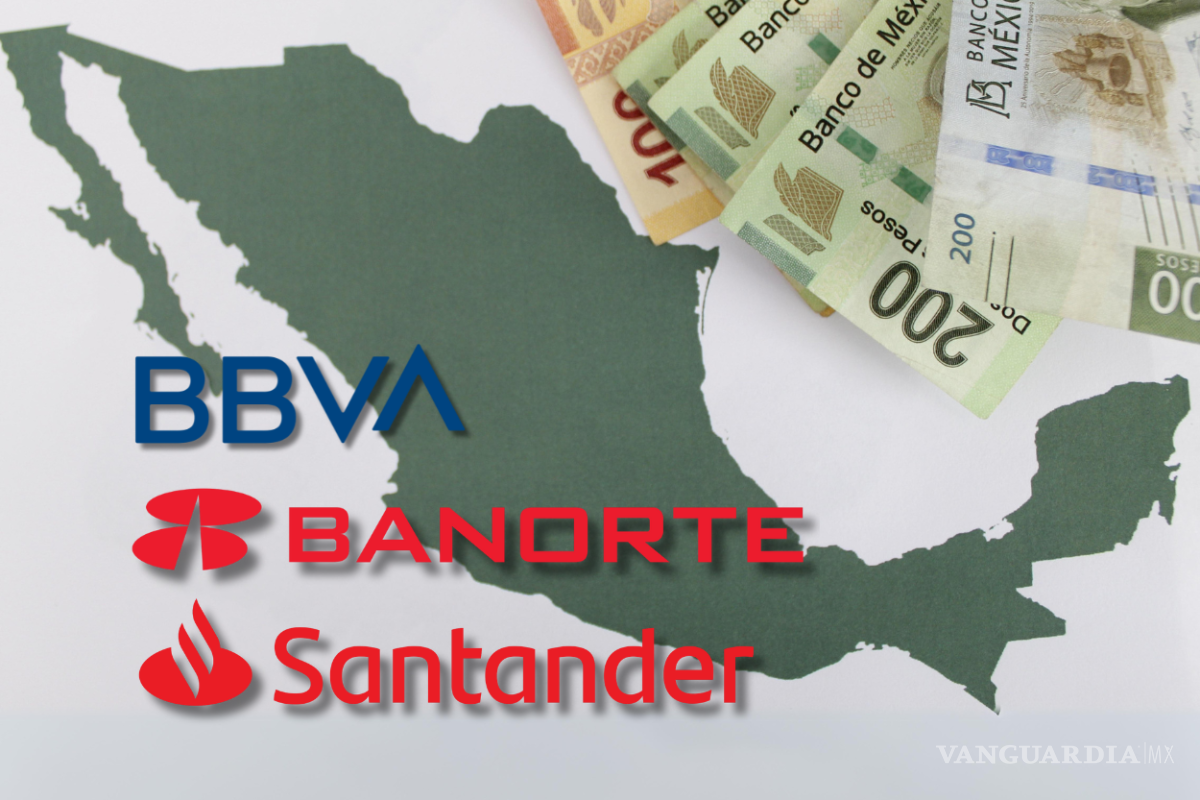 Este es el cambio que tendrán los bancos BBVA, Banorte y Santander en México este 2024