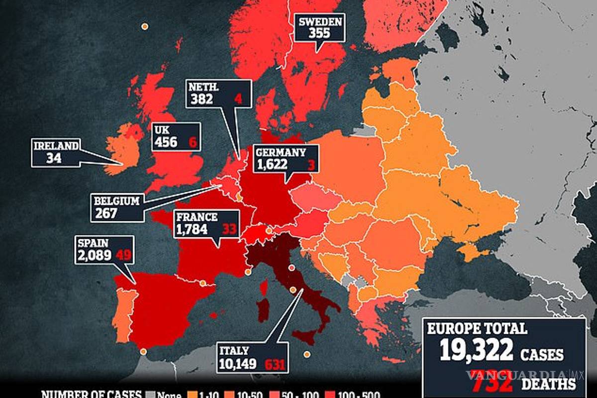 $!Cifra de muertos por brote de coronavirus en Italia llega a 827; en las últimas 24 horas fallecen 126 personas