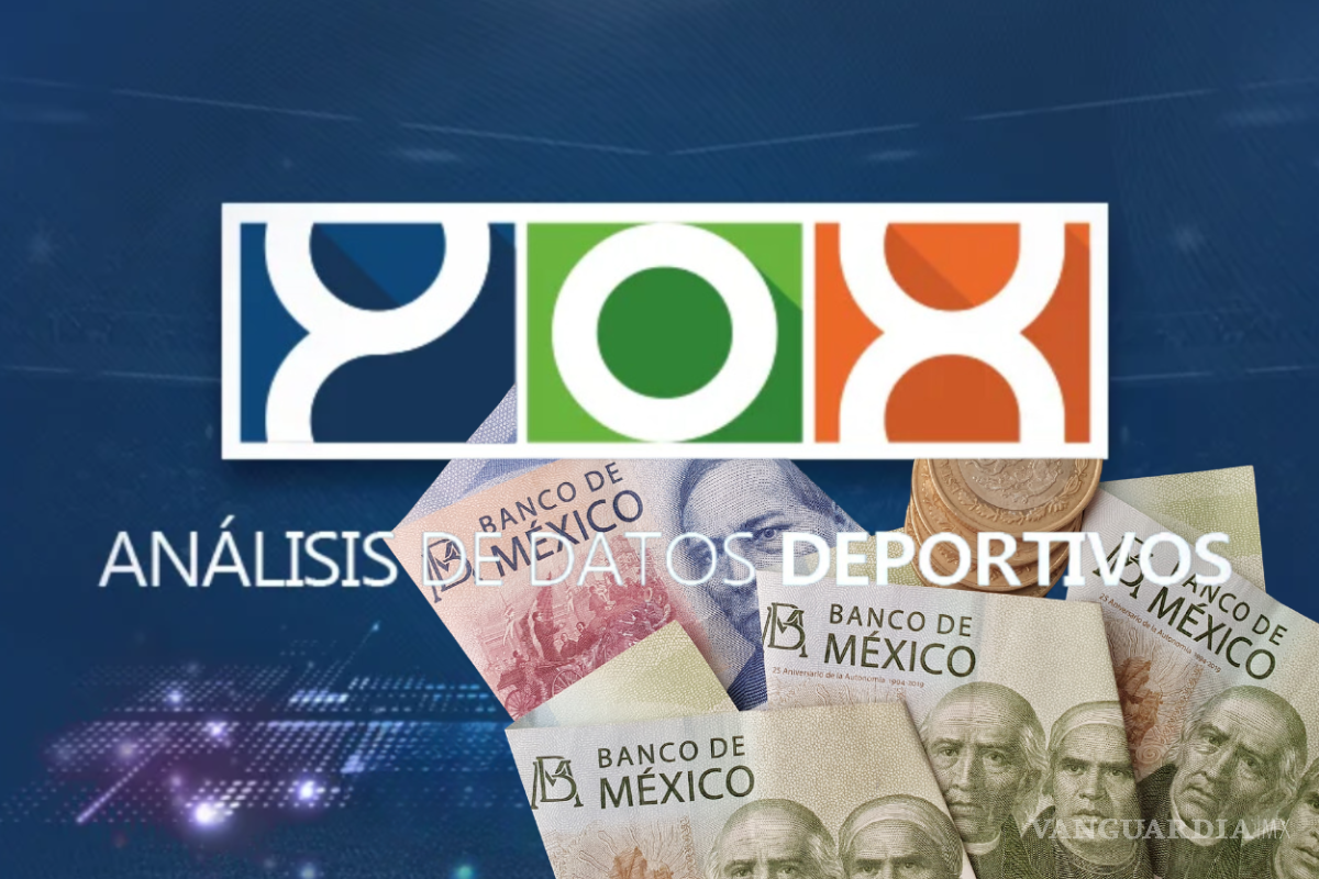 Destapan ‘megafraude’ de la empresa Yox Holding en Jalisco; presentan más de 30 denuncias