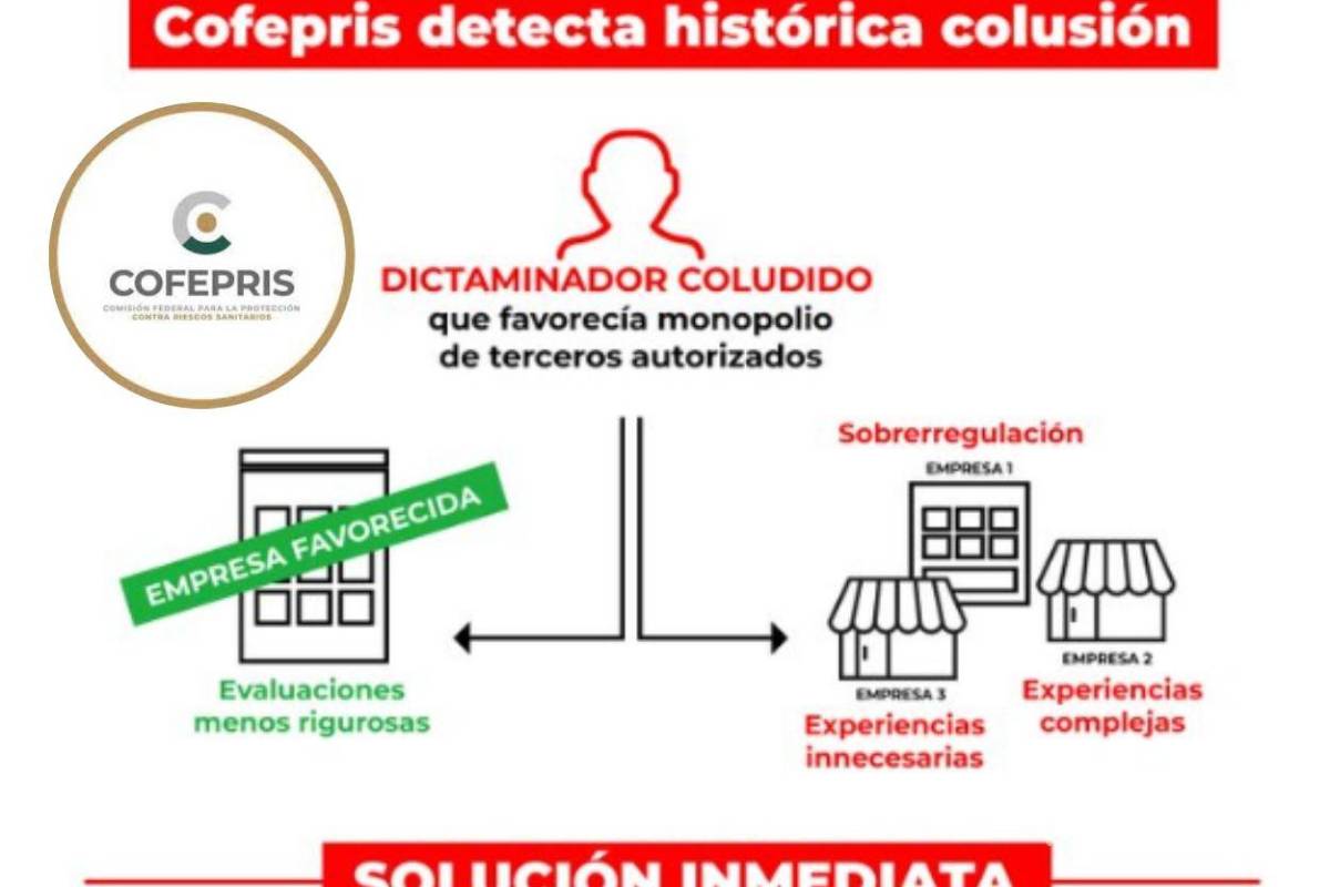 Denuncia Cofepris red interna de corrupción con medicamentos y resoluciones: ¿A quién favorecen?