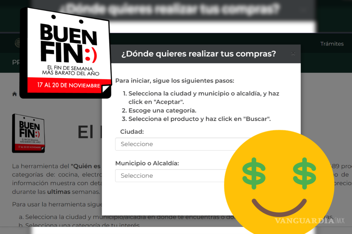 Buen Fin 2023: Esta es la página de Profeco dónde podrás comparar precios de electrodomésticos, celulares y más