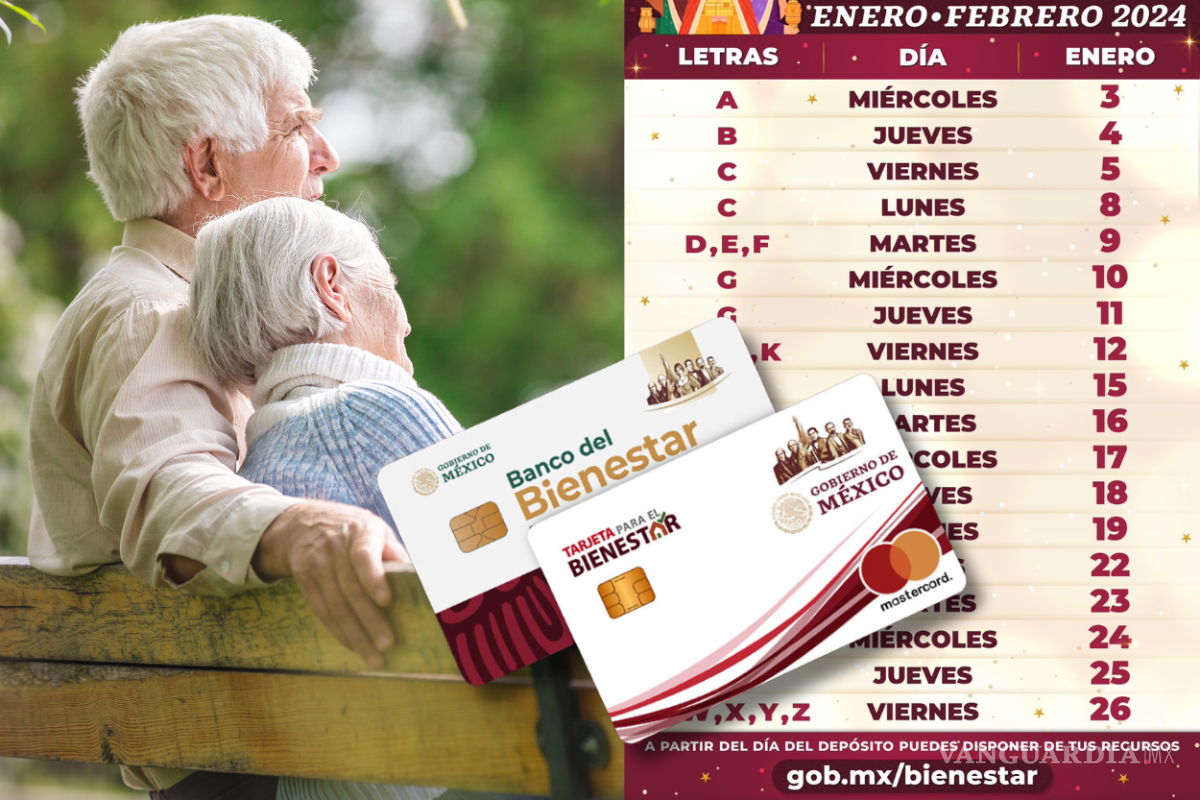 Pensión del Bienestar... ¿Cuándo recibirás el pago de 6 mil pesos en el bimestre enero-febrero de 2024?