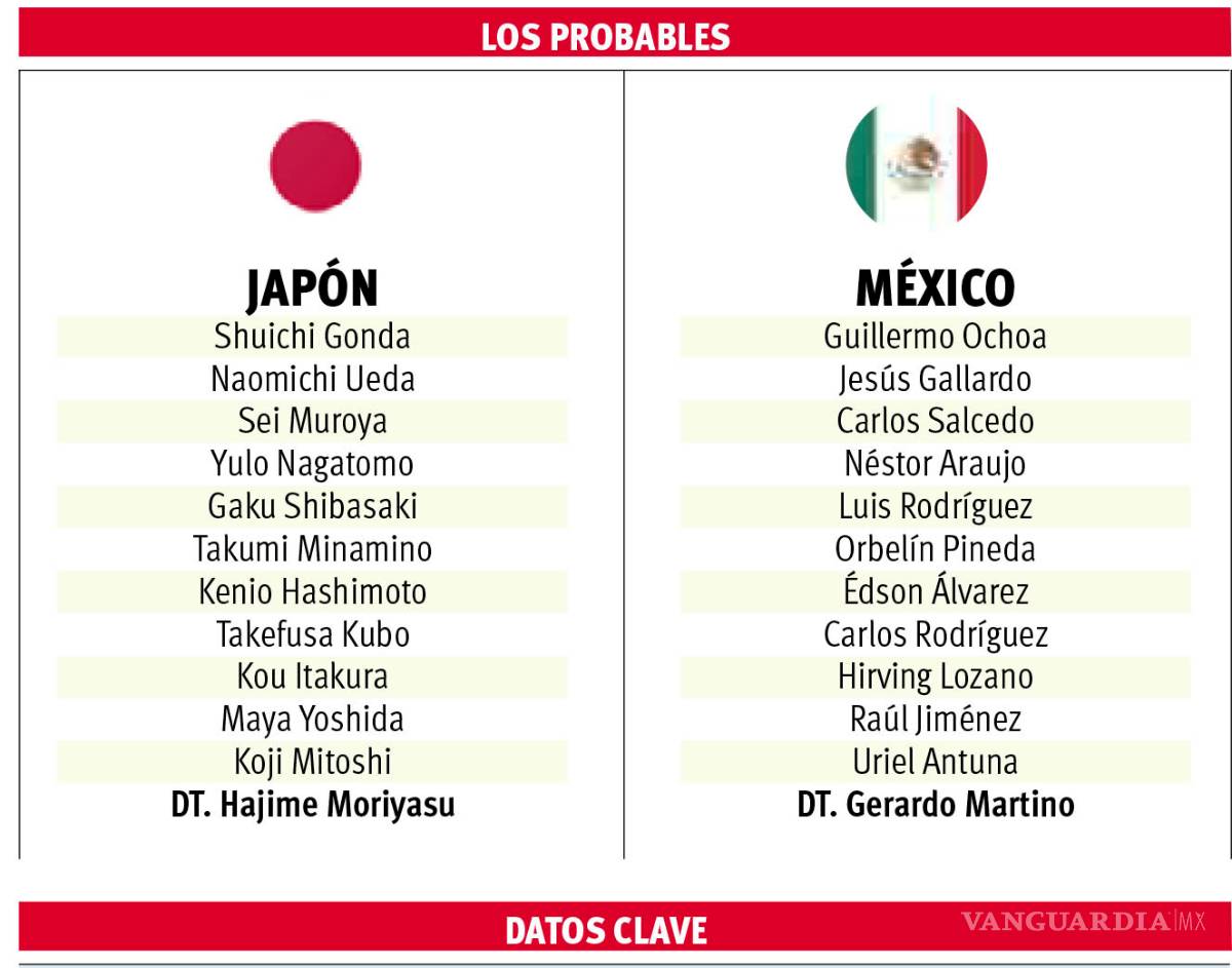 $!El Tri Por cierre impecable