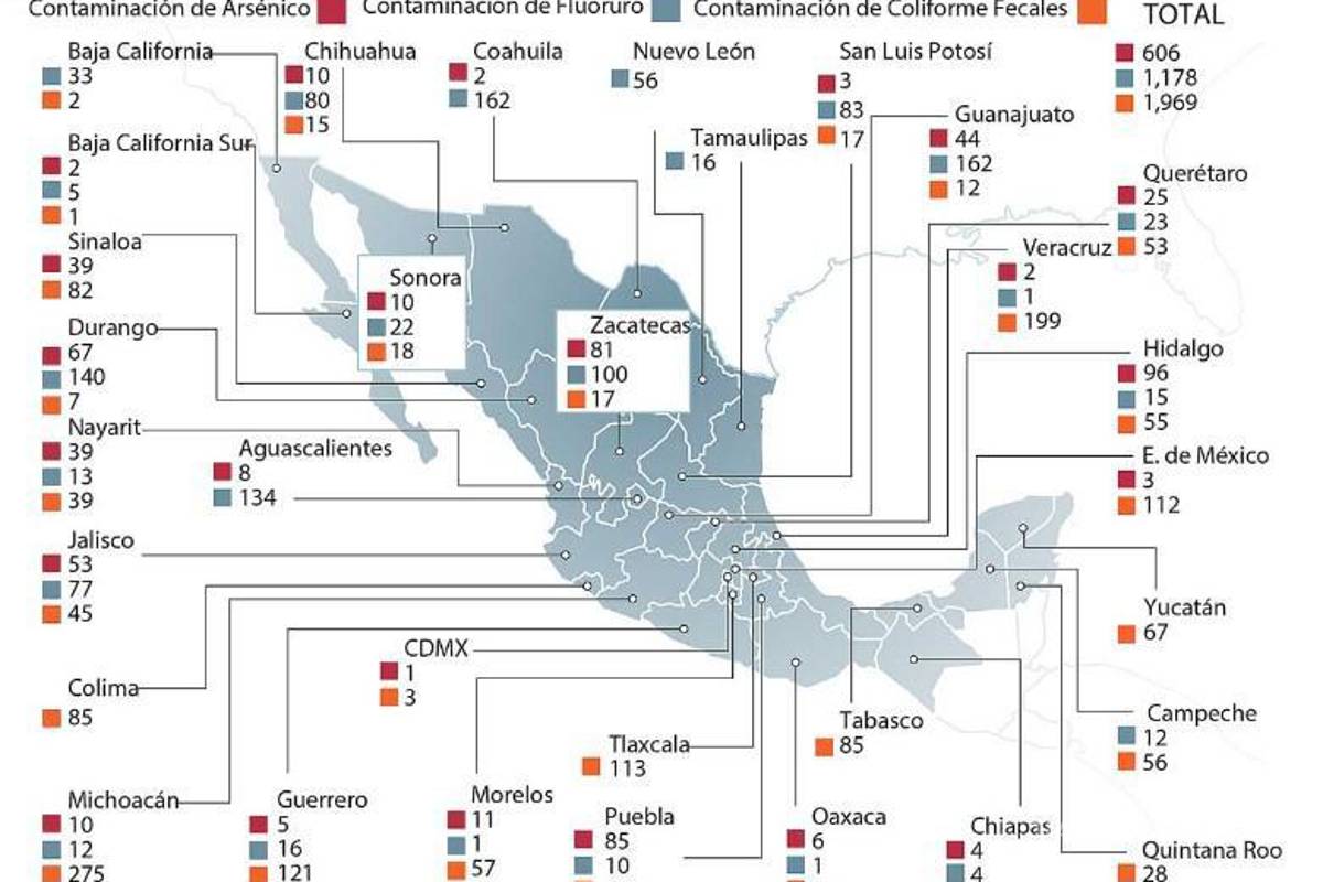 $!Este oscuro panorama plantea serias preocupaciones sobre la salud pública, ya que la contaminación por arsénico y fluoruros puede tener consecuencias graves.