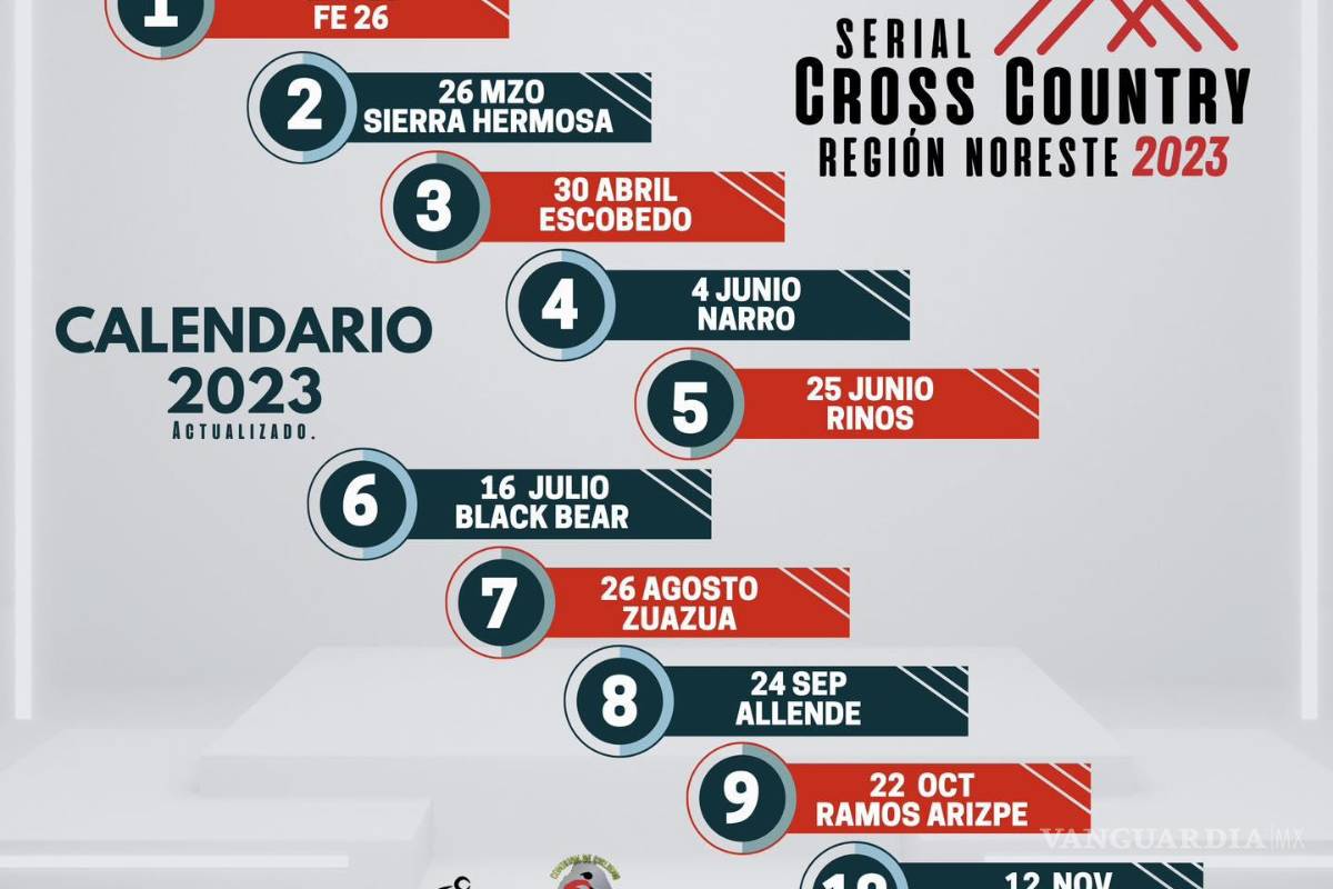 $!La primera de las 10 etapas iniciará en Monterrey, Nuevo León este 26 de febrero.