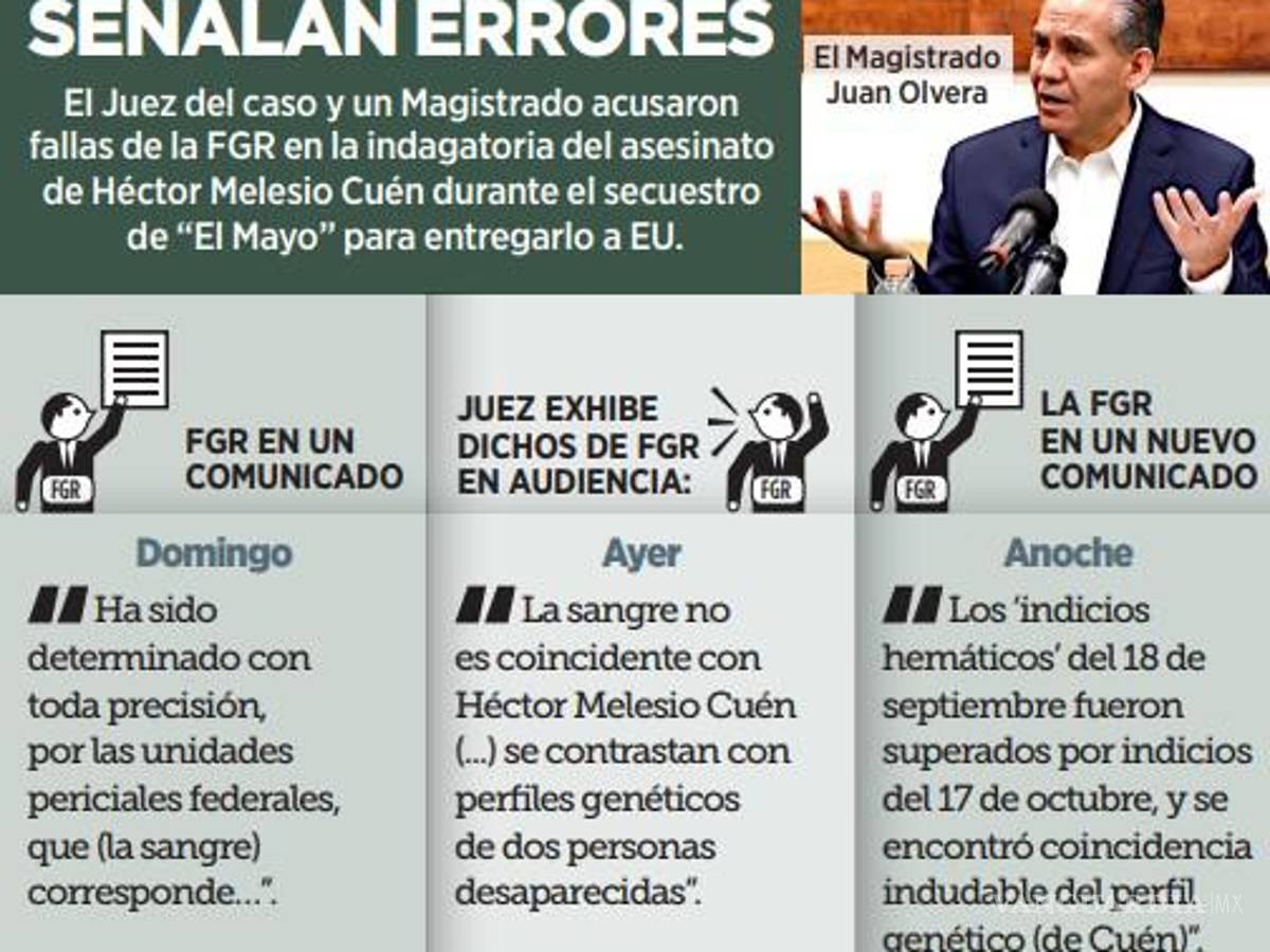 $!Escala pugna FGR y PJ por caso del secuestro de ‘El Mayo’ Zambada