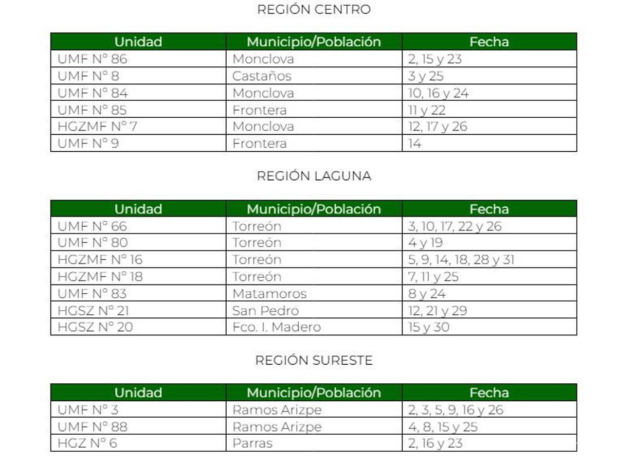 $!Fechas para las regiones Sureste, Laguna y Centro.