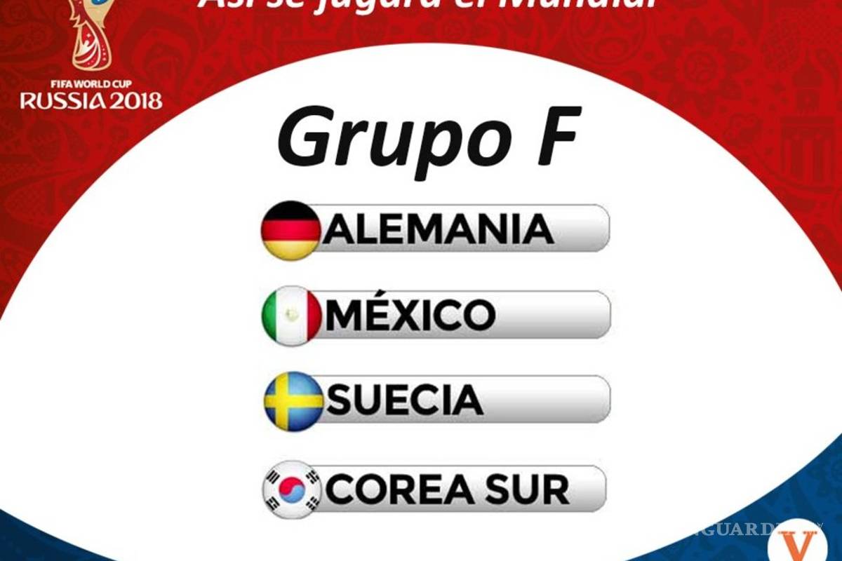 El único medio que le atinó al Grupo de México desde un día antes