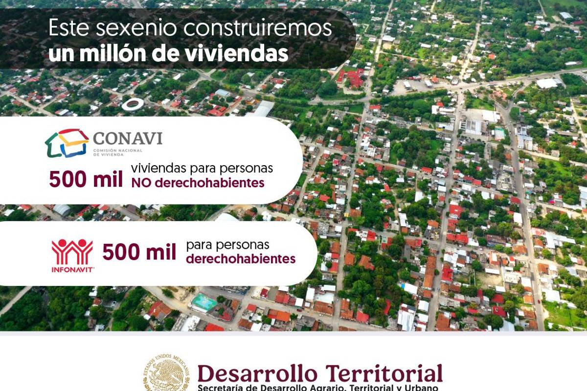 $!Conavi: Estos son los requisitos y el proceso de registro para obtener una casa en 2025 sin Infonavit ni Fovissste