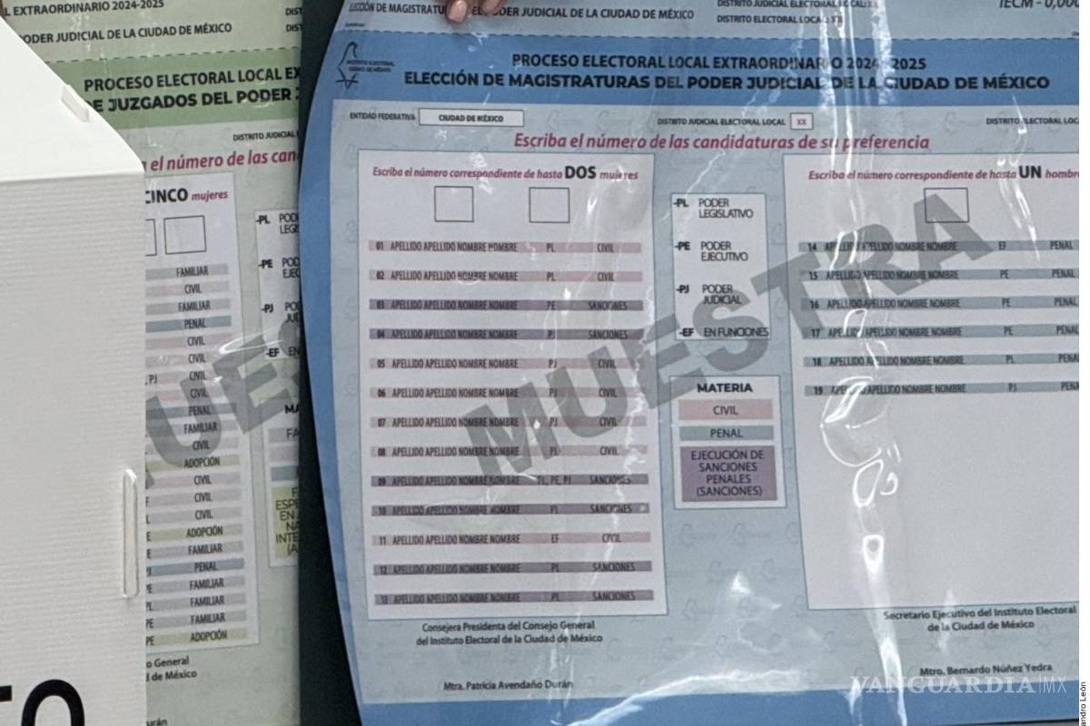 Esperan que electores de Morena acaparen a primera hora casillas para garantizar los votos de perfiles de la 4t