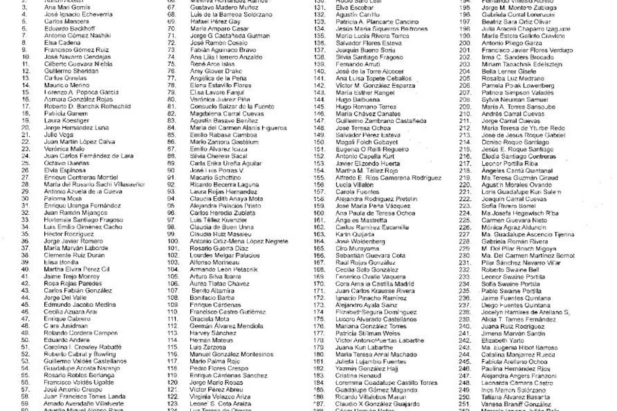 $!Gobierno consumará ‘crimen contra la nación’ si reparte libros de texto, señalan académicos y políticos