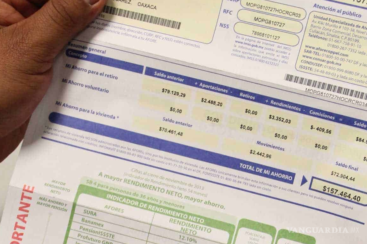 Cómo reactivar tú afore para que el Fondo de Pensiones no se ‘coma’ tu ahorro