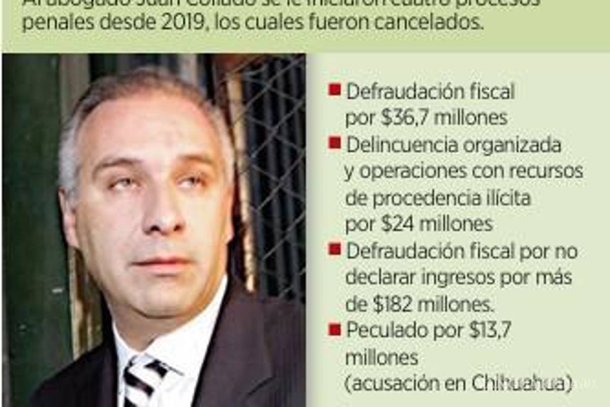 $!Dan revés a la UIF; libra Juan Collado acusación por fraude