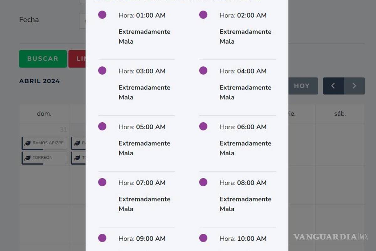 $!Sin embargo, en el mismo portal luego se reporta una extremadamente mala calidad del aire en Ramos Arizpe.