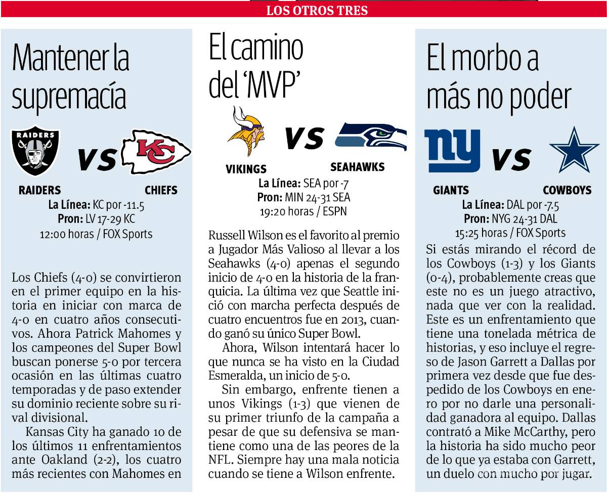 $!Prueba de fuego para Pittsburgh