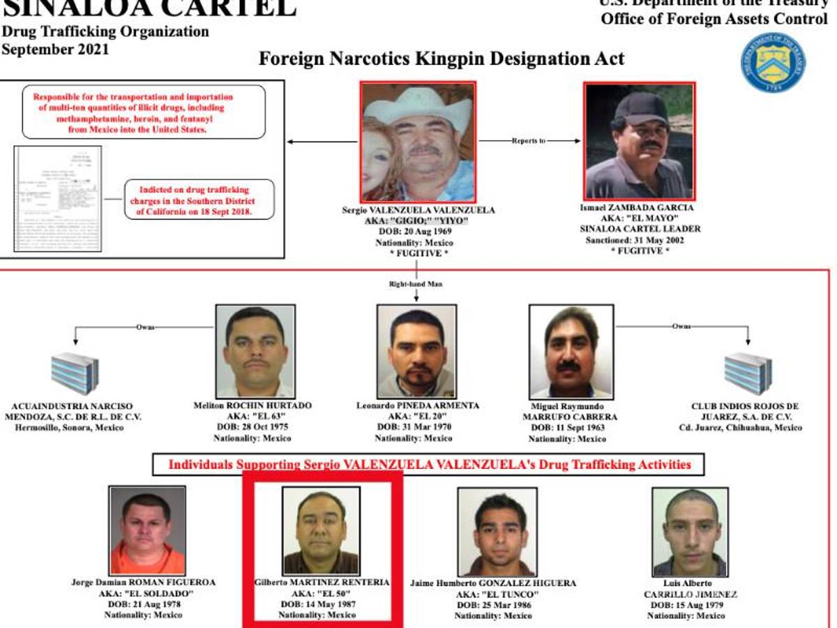 $!El Departamento del Tesoro de Estados Unidos afirma que Martínez Rentería trabaja para una estructura que encabeza Sergio Valenzuela, alias “El Yiyo”