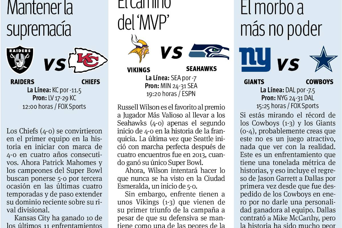 $!Prueba de fuego para Pittsburgh