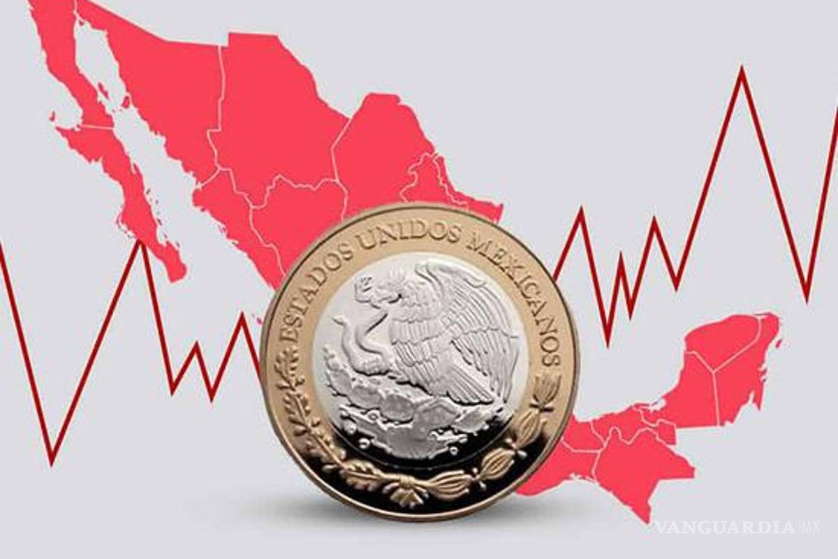 Actividad económica registra su peor resultado en 15 meses; cae 0.89% en julio