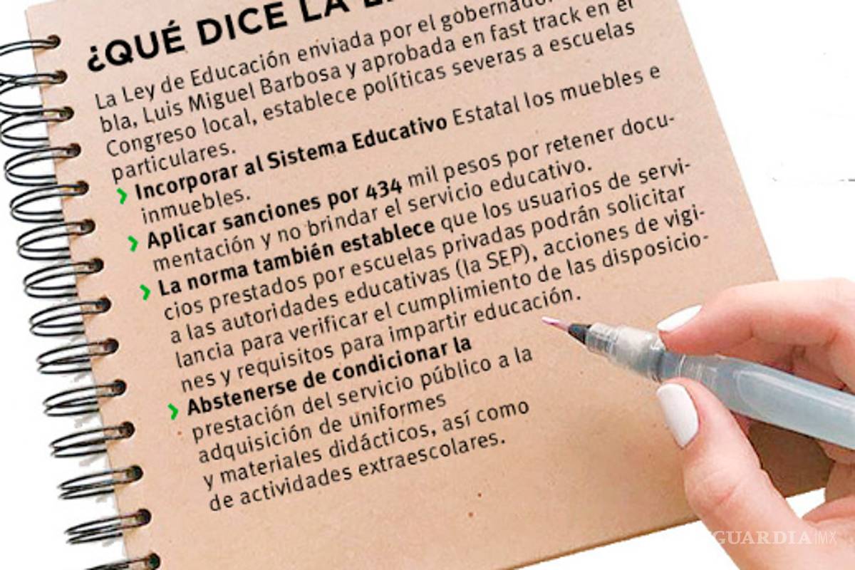 $!Un no rotundo a la Ley Barbosa dan colegios paticulares de Coahuila