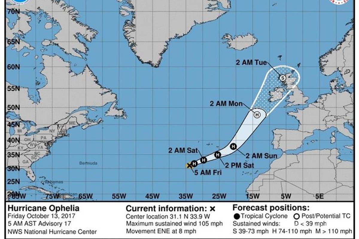 El huracán Ofelia se debilita hasta llegar a categoría 1 en su ruta a Irlanda