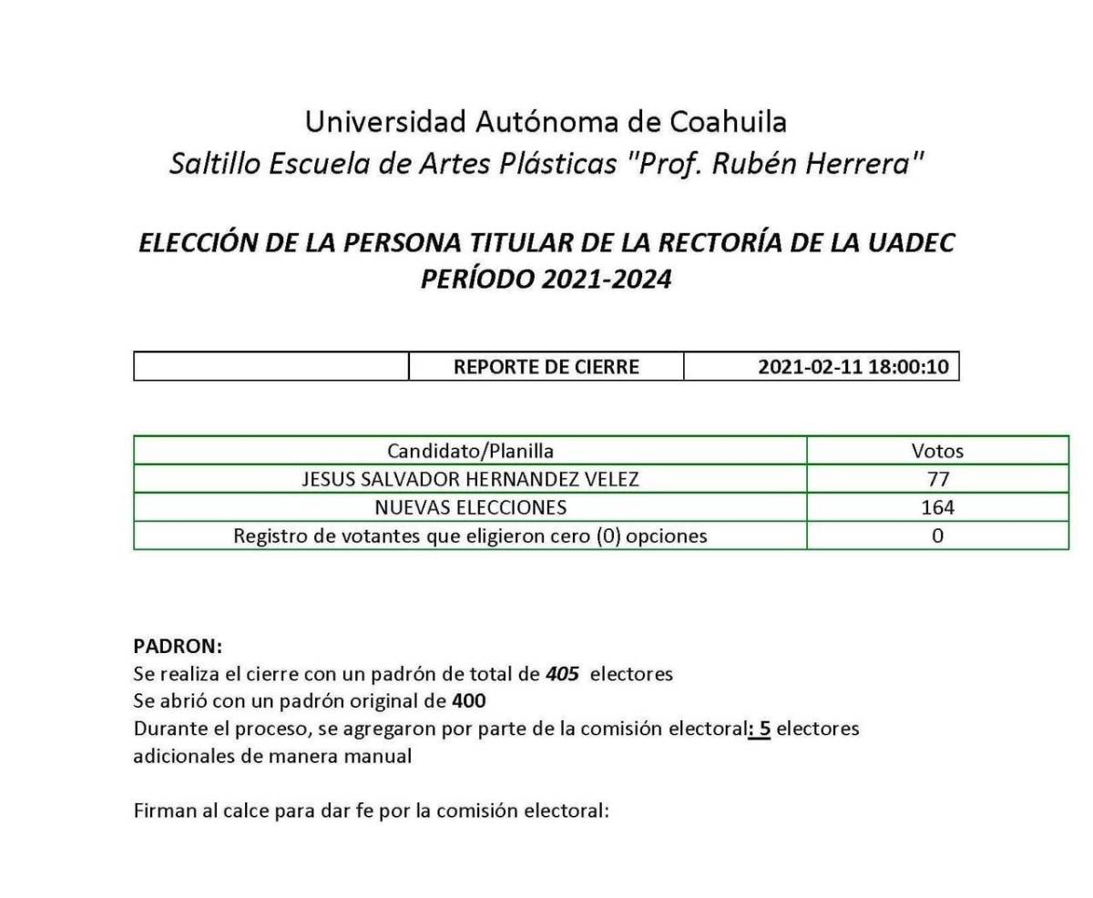 $!Gana Salvador Hernández rectoría de UAdeC pese a perder los campus de Saltillo