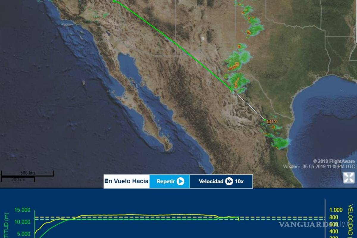Éstas fueron las últimas palabras del piloto del Canadair Challenger que cayó en Coahuila