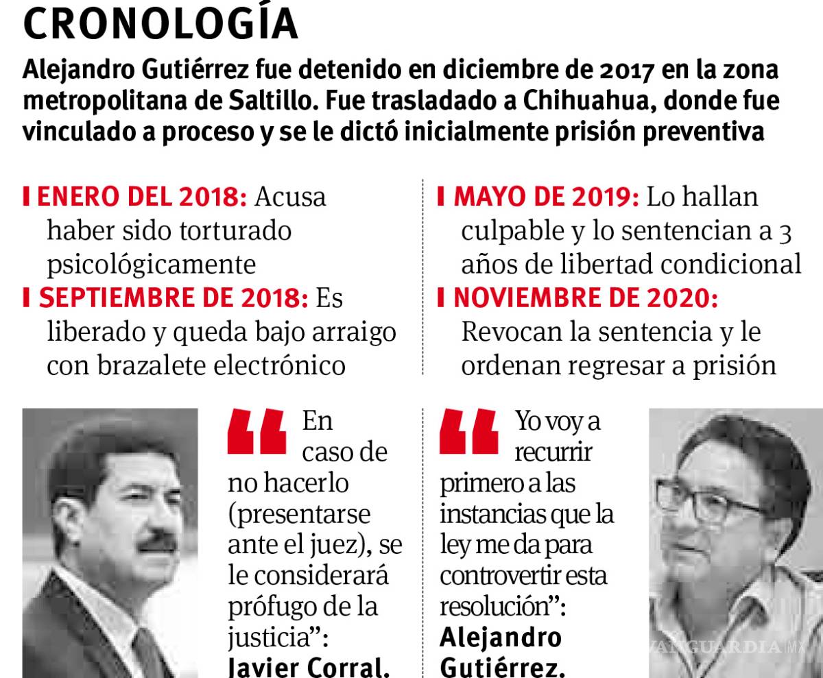 $!Alejandro Gutiérrez, exsecretario del PRI, regresaría a prisión en Chihuahua