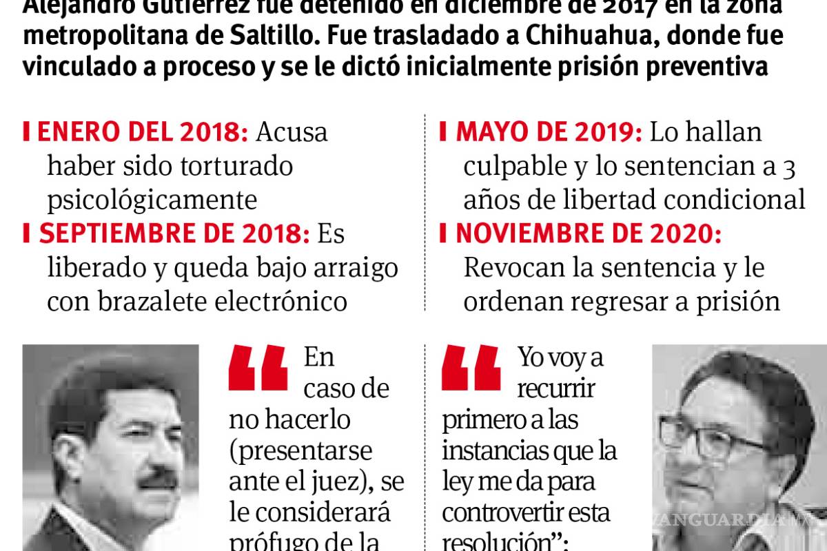 $!Alejandro Gutiérrez, exsecretario del PRI, regresaría a prisión en Chihuahua