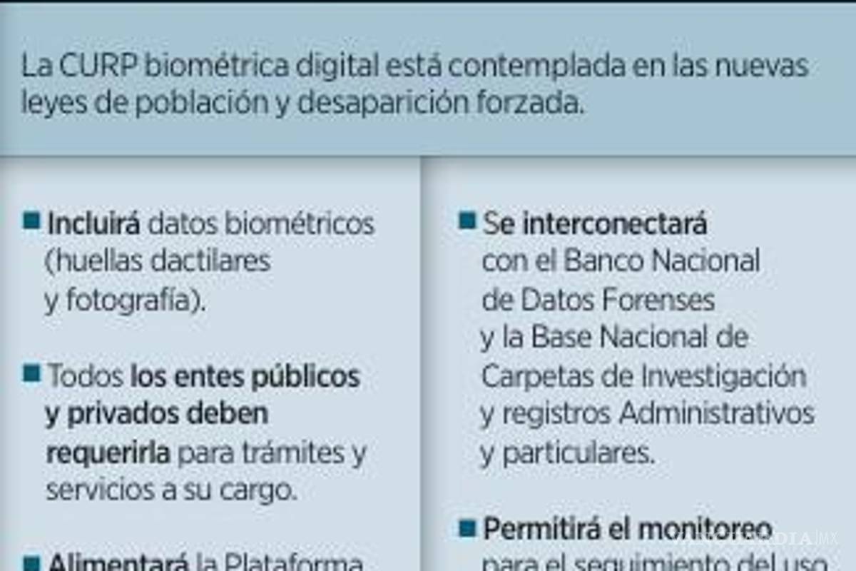 $!Otorgan suspensión contra CURP biométrica
