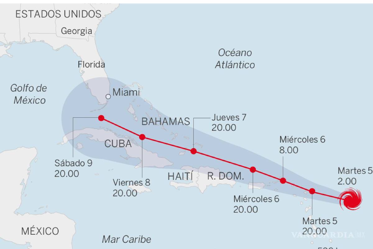 Huracán Irma se aproxima a Puerto Rico tras barrer Barbuda y Saint-Martin