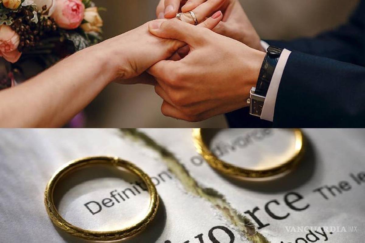 Piénsalo bien, ¿cuánto cuesta casarse o divorciarse en México este 2024?